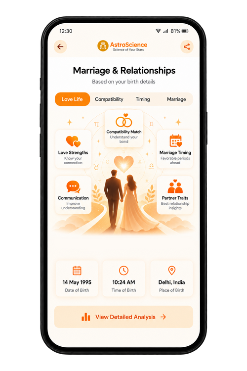 Marriage & Relationships