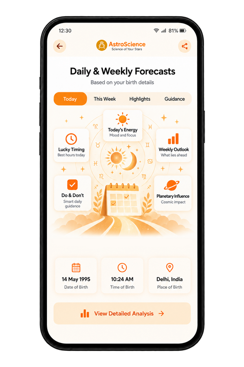 Daily & Weekly Forecasts