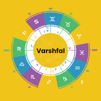 Varshfal